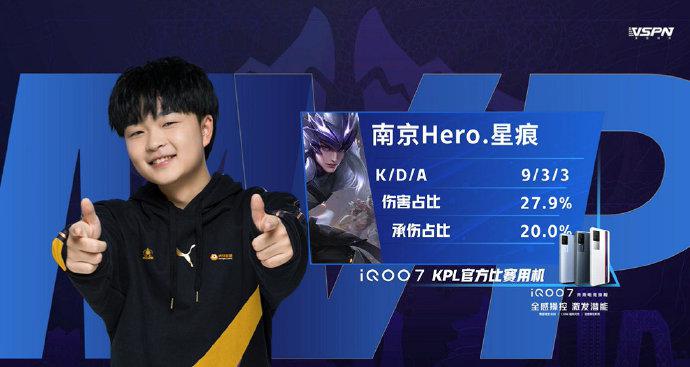 提升战绩 提升战绩