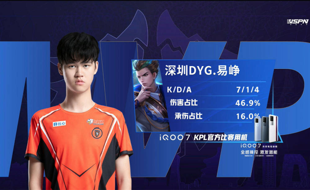 而无论名单 而无论名单