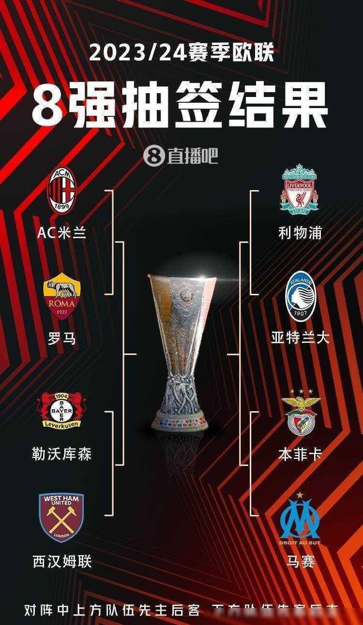 篮球协会始 篮球协会始