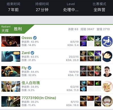 经验显示 经验显示