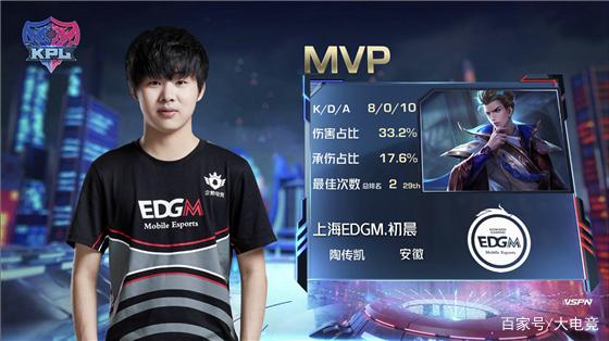 破底线规则 破底线规则